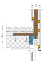 Brüstungsausbildung