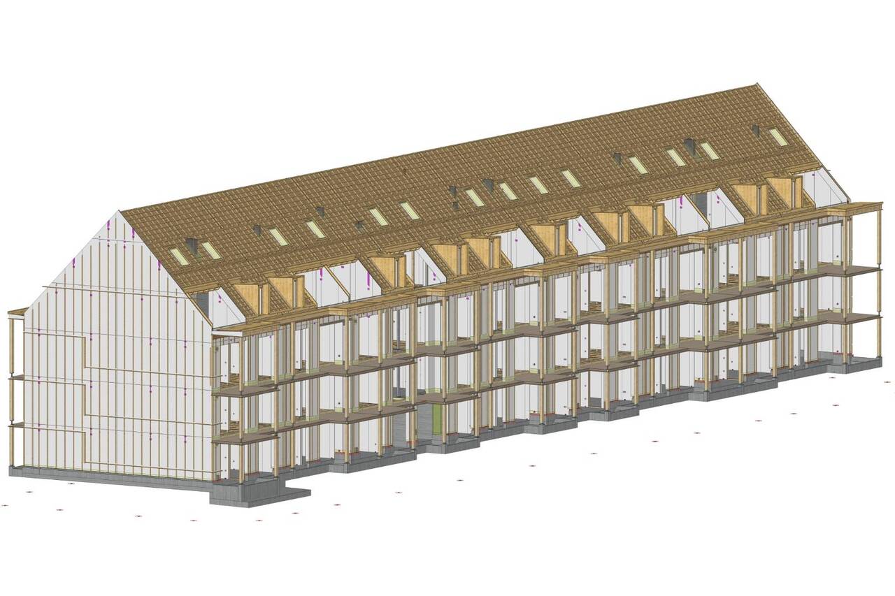 Immeuble de rapport Riburgstrasse