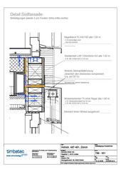 Fixation des éléments de la façade sud